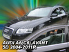 Owiewki przód+tył AUDI A6,            5d      2004-2011r. (C6) (+OT) AVANT