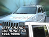 Owiewki przód+tył JEEP GRAND CHEROKEE      (ZJ)    5d             1993r.-1999r. (+OT)
