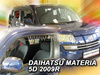 Owiewki przód DAIHATSU MATERIA   5d 2006R.→
