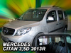 Owiewki przód+tył MERCEDES CITAN  I     W 415 3/5D  2012-2021r (+OT)