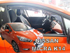 Owiewki przód NISSAN MICRA  K 14, 5d  2017r.→
