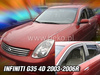 Owiewki przód+tył INFINITI  G-35       4d 2003-2006R (+OT)