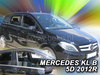 Owiewki przód MERCEDES klasy B  W246 5d  2011-2018r
